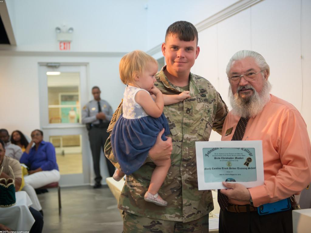 វិធីសាស្ត្រដើម្បីទទួលបានបទបញ្ញាក់តាមរយៈការបិទសមត្ថភាព