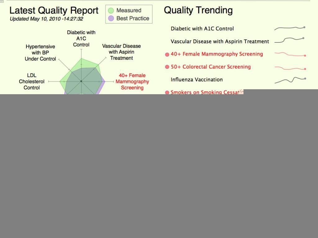 វិធីសាស្ត្រដើម្បីទទួលបានបទបញ្ញាក់ពីអតិថិជនរបស់អ្នក